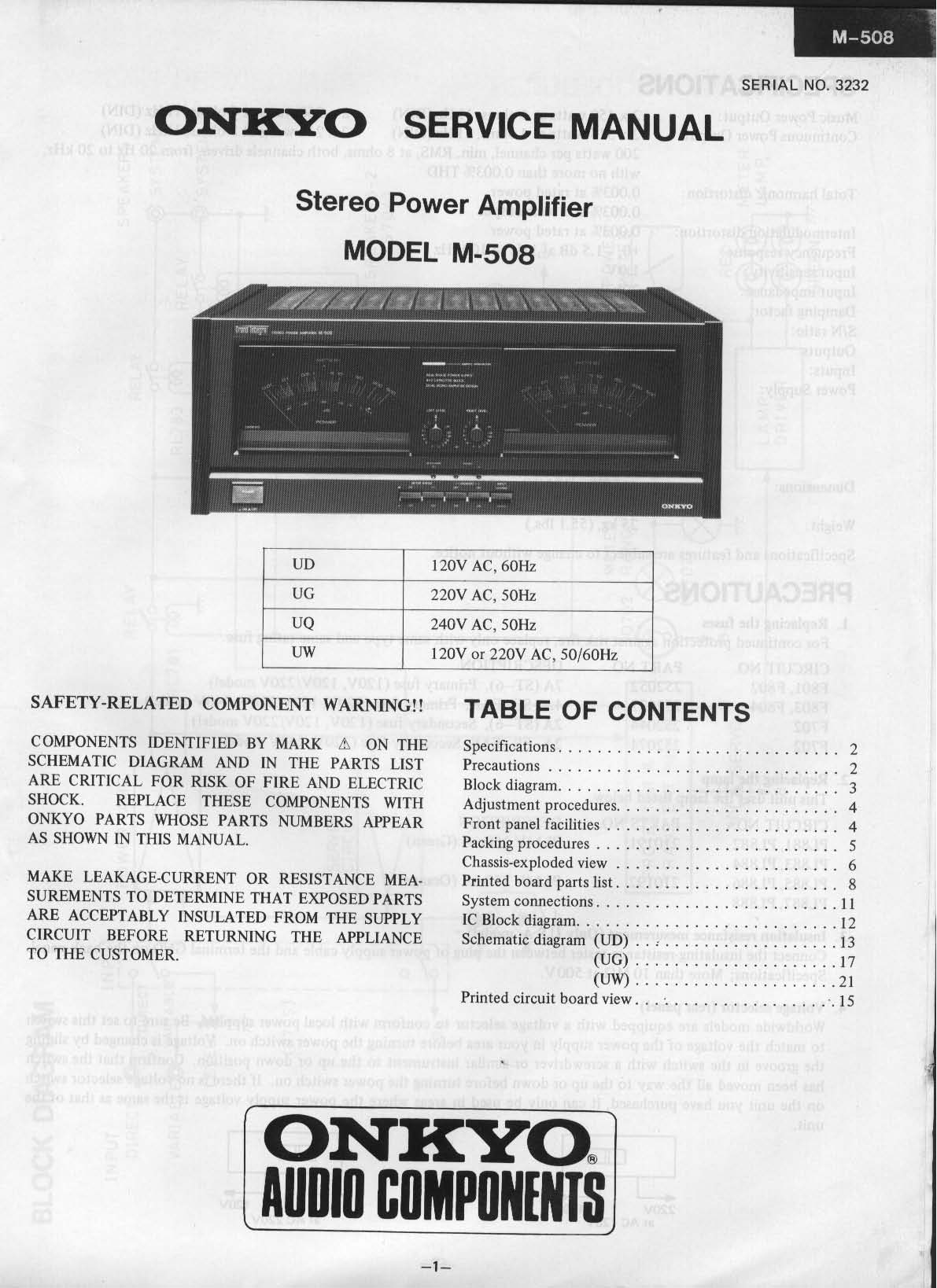 ONKYO TX-NR INSTRUCTION MANUAL Pdf Download